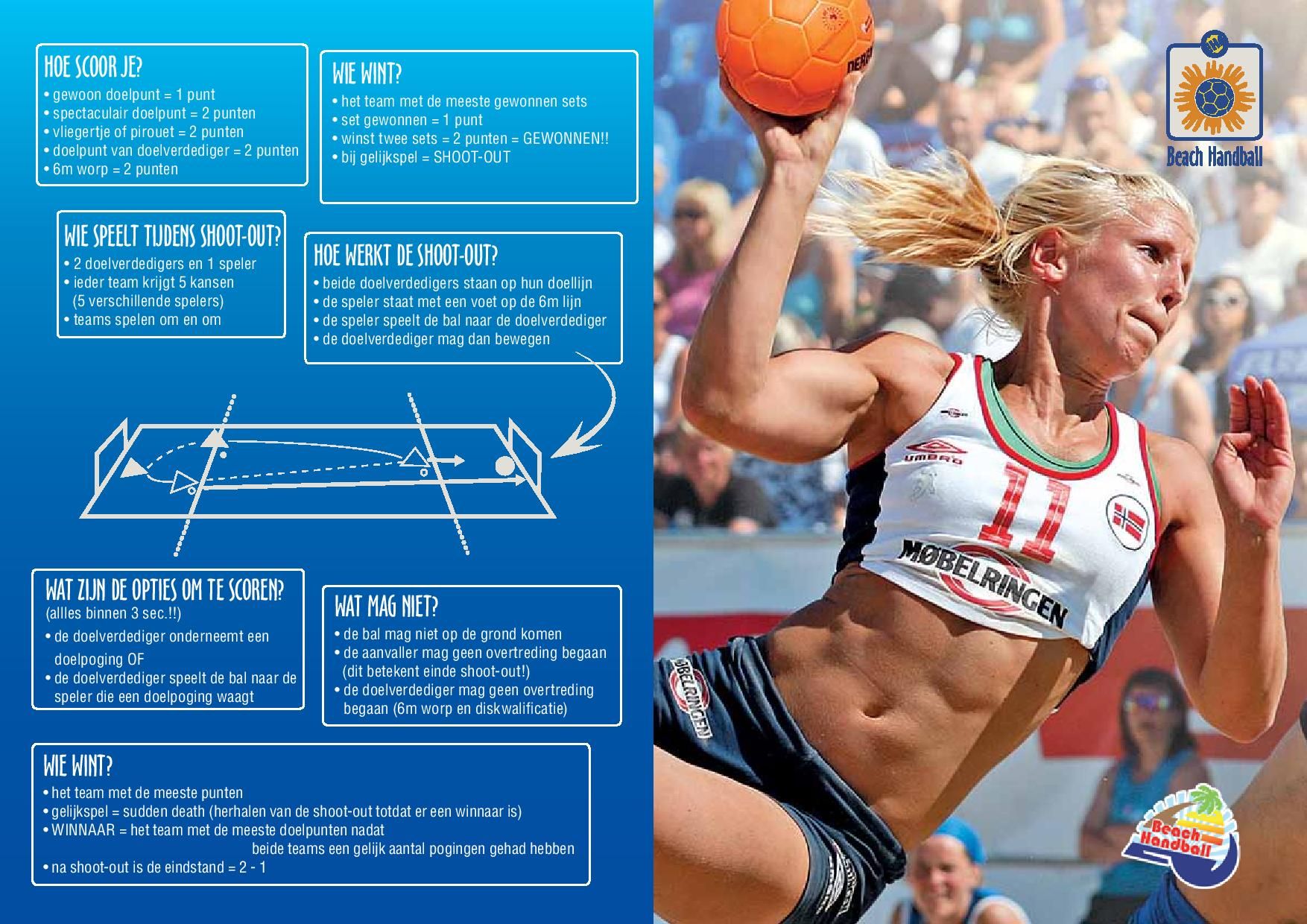Beach Handball spelregels pagina 2
